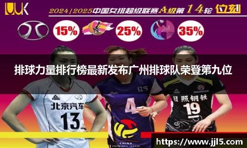排球力量排行榜最新发布广州排球队荣登第九位